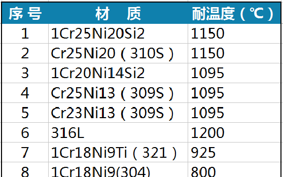 亚洲AV永久无码精品三区在线4