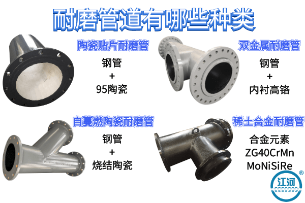 耐磨管道 耐磨管道